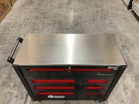 Ftools tool trolley black & red gereedschapswagen - afbeelding 64 van  76