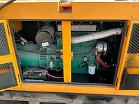 Fujian bs-w30 stroom generator 2020 - afbeelding 1 van  1