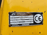 Furukawa - 1999 - 345 - shovel - afbeelding 2 van  15