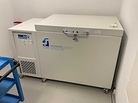 Future genomics technologies uit faillissement
