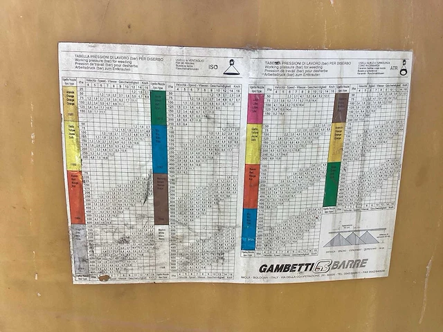 Gambetti barre veldspuit - afbeelding 5 van  21