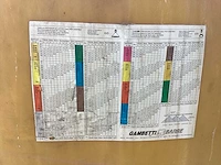 Gambetti barre veldspuit - afbeelding 5 van  21