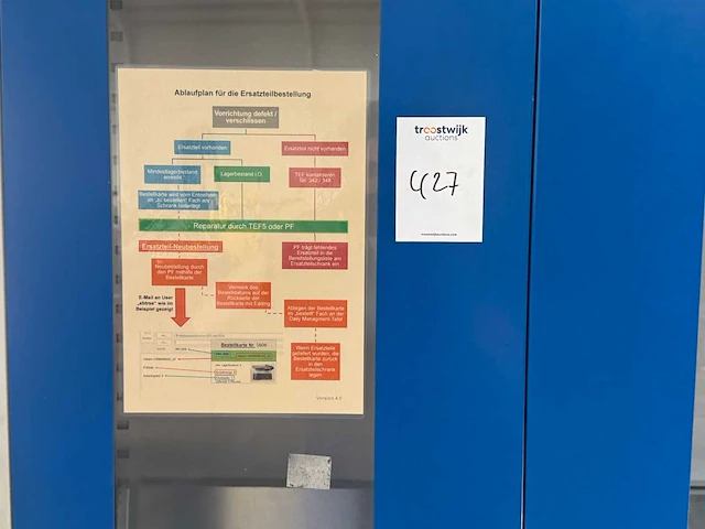 Garant - werkplaatskast - afbeelding 2 van  5