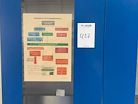 Garant - werkplaatskast - afbeelding 2 van  5