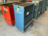 Gedore adjutant 1580 gereedschapswagen
