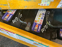 Genie gs-3246 hoogwerker - afbeelding 5 van  15