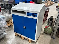 Gereedschapskast met lessenaar (2x)