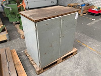 Gereedschapskast - afbeelding 3 van  4