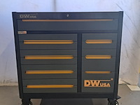 Gereedschapskist, dwusa, zwart