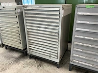 Gereedschapsladenkast + inhoud