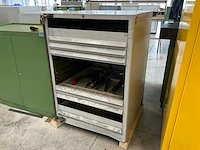Gereedschapsladenkast + inhoud