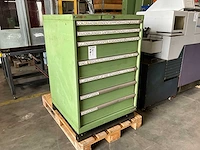 Gereedschapsladenkast - afbeelding 2 van  9