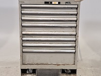 Gereedschapswagen met inhoud, lista