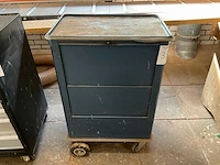 Gereedschapswagen