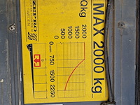 Gesloten oplegger, hoekstra - afbeelding 32 van  51