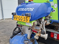 Getrokken zoutstrooier, nido | schmidt, stratos b11l-18 acxn350, 2006 - afbeelding 3 van  38