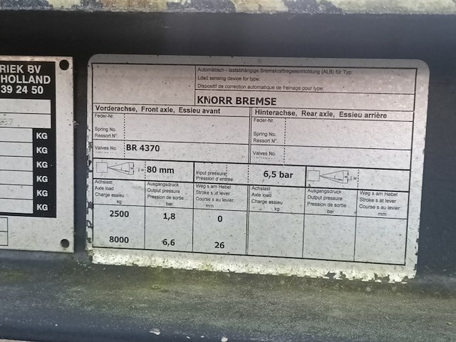 Getrokken zoutstrooier , nido | schmidt, stratos b35-30 awcln-490, 2008 - afbeelding 3 van  21