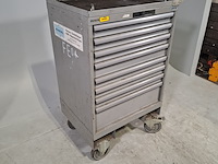 Gevulde gereedschapswagen, lista - afbeelding 5 van  12