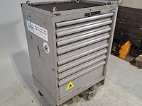 Gevulde gereedschapswagen, lista - afbeelding 5 van  12