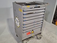 Gevulde gereedschapswagen, lista - afbeelding 5 van  12