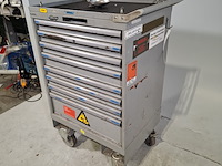 Gevulde gereedschapswagen, lista - afbeelding 6 van  12