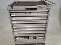 Gevulde gereedschapswagen, lista