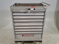 Gevulde gereedschapswagen, lista