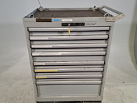 Gevulde gereedschapswagen, lista