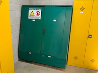 Gewasbeschermingmiddelen kast - afbeelding 2 van  7