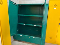 Gewasbeschermingmiddelen kast - afbeelding 4 van  7