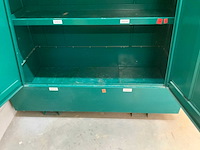 Gewasbeschermingmiddelen kast - afbeelding 6 van  7