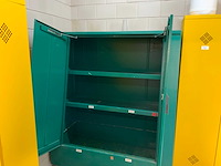 Gewasbeschermingmiddelen kast - afbeelding 5 van  7