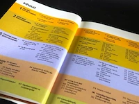 Gezond eten gezonder leven - afbeelding 3 van  5
