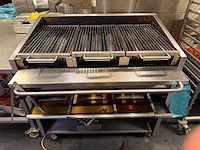 Ggm gastro - 2025 - hsoe2 - high perfomance grill