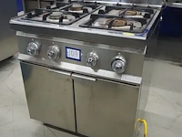 Ggm gastro