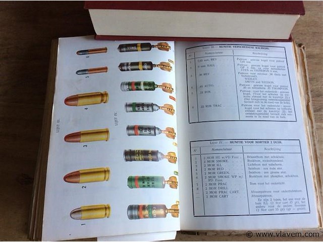 Gids vd onderofficier 1958 - afbeelding 2 van  3