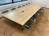 Gispen - 12p conferentieset 450x160 - afbeelding 7 van  20