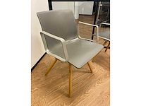 Gispen - 6p conferentieset 160x160 - afbeelding 15 van  16