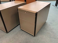 Gispen - mobiel ladeblok (2x) - afbeelding 3 van  3