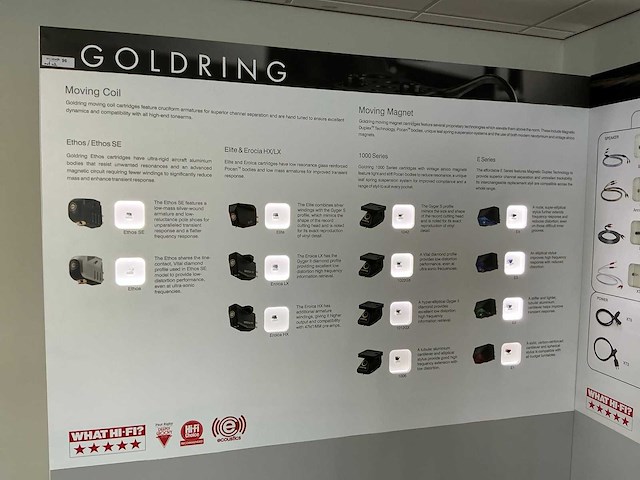 Goldring qed informatie display - afbeelding 3 van  10