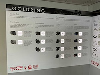Goldring qed informatie display - afbeelding 3 van  10