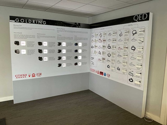 Goldring qed informatie display - afbeelding 1 van  10
