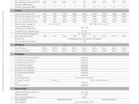 Goodwe gw4000-sdt-20 met 10 zonnepanelen - afbeelding 5 van  5