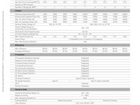 Goodwe gw4000-sdt-20 met 10 zonnepanelen - afbeelding 6 van  6