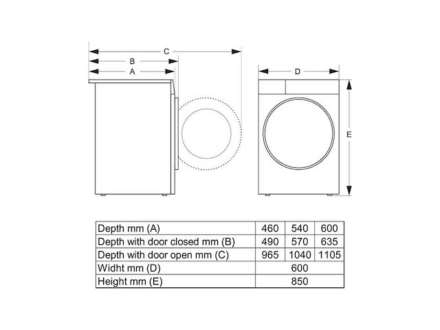 Gorenje wgam484a wasmachine voorlader 8 kg 1320 rpm wit- duits display - afbeelding 1 van  6