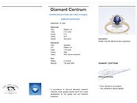 Gouden entourage ring saffier en briljanten - afbeelding 4 van  10