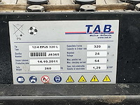 Goupil - 2012 - g3 - elektrische kipwagen - afbeelding 26 van  34