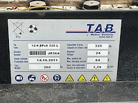 Goupil - 2012 - g3 - elektrische kipwagen - afbeelding 28 van  34