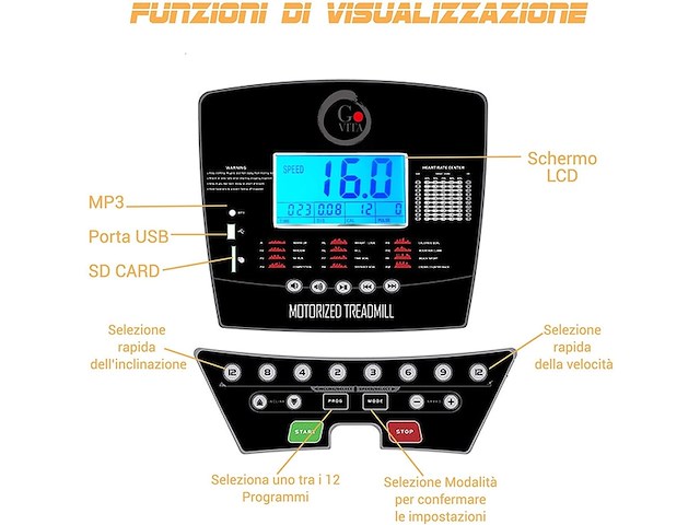 Govita elektrische loopbandopvouwbaar16 km/uautomatische helling2 hp - afbeelding 4 van  6