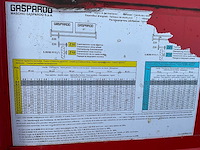 Gradpardo kunstmeststrooier 4 uitlopen - afbeelding 18 van  19